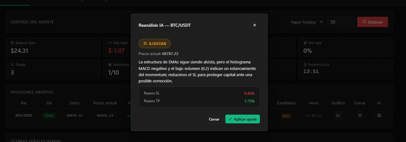 CryptoBot 4